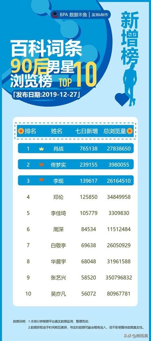 最准一码一肖100%濠江论坛,稳定设计解析策略_娱乐版57.168