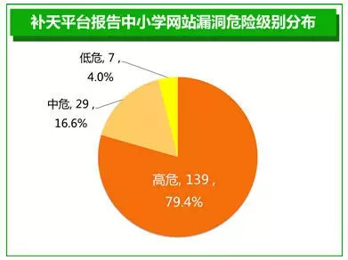 最准一肖一码100%的应用介绍,深入数据执行解析_进阶款69.986