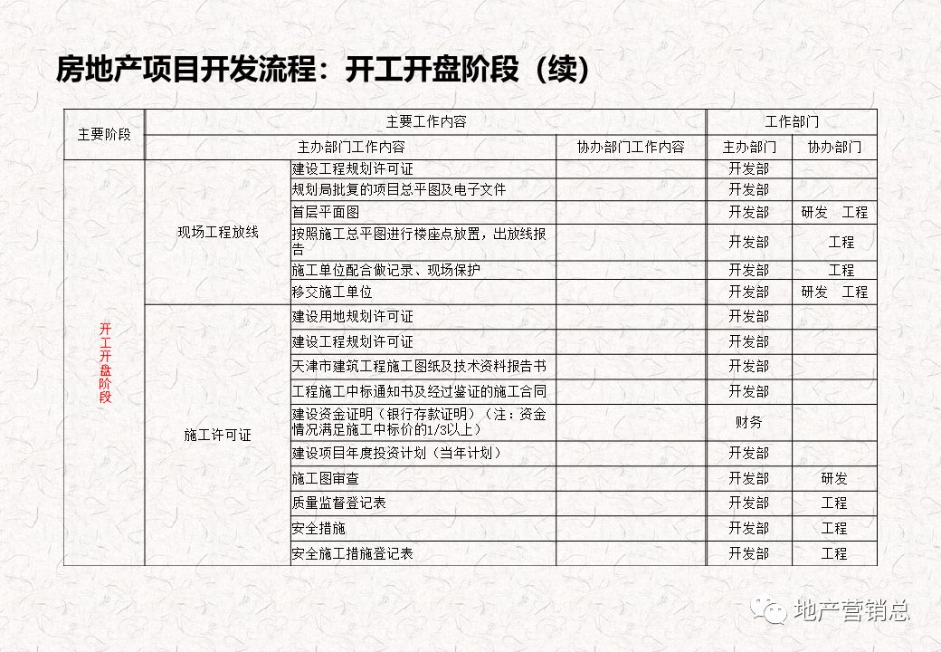 2024新澳门管家婆资料查询,创新计划执行_轻量版34.24