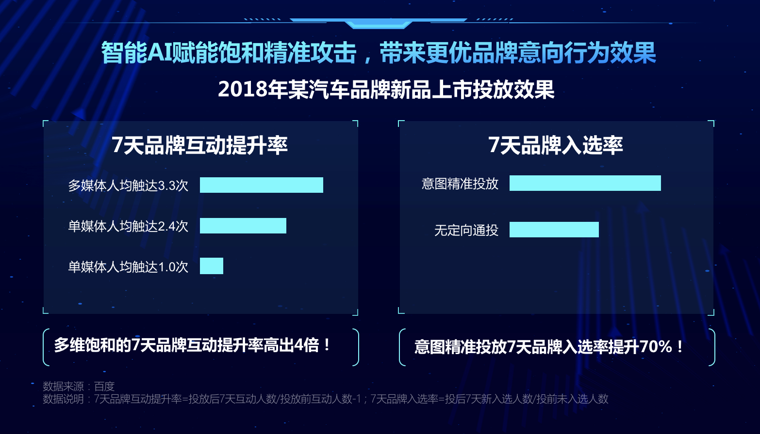 澳門三肖三碼期期精準選鳳凰藝術,快速响应设计解析_粉丝款60.769