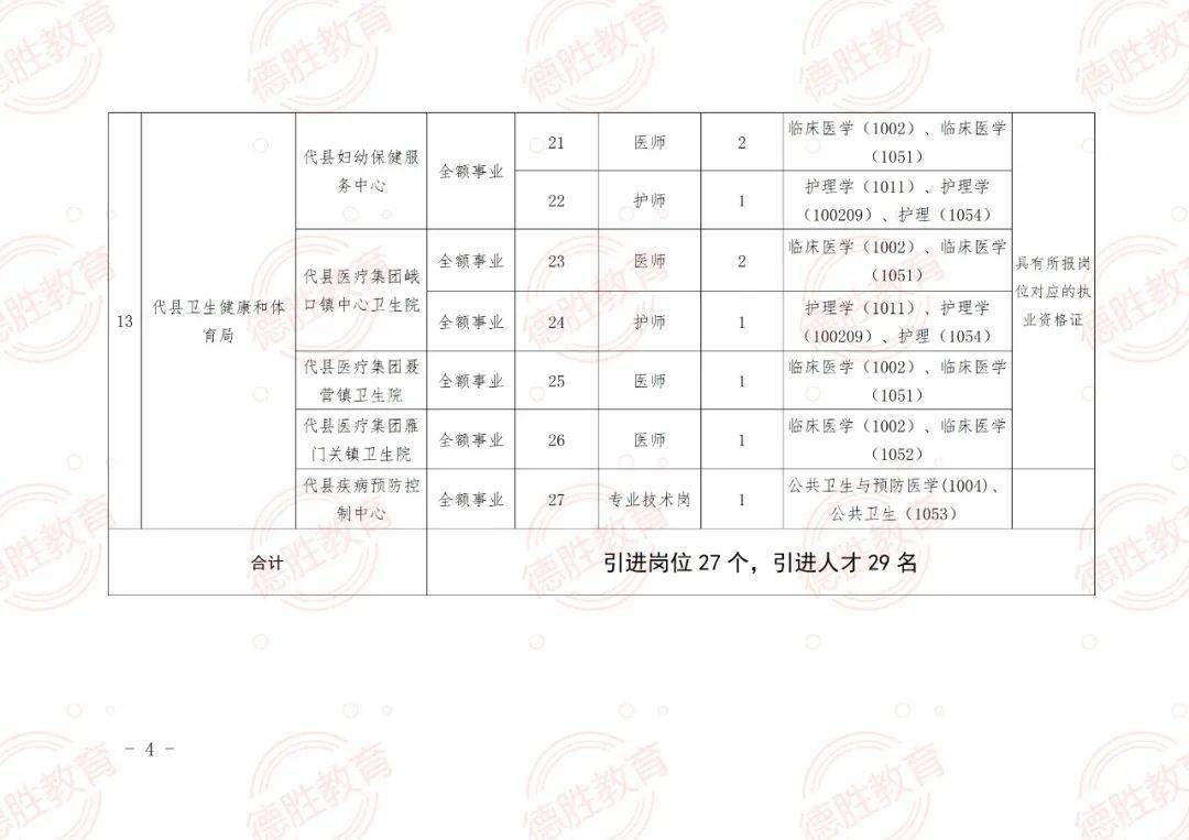 莲都区成人教育事业单位最新项目探索与启示摘要