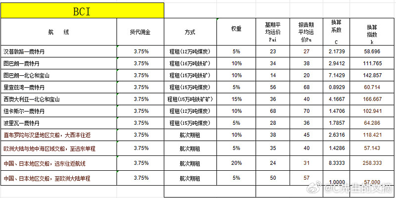 新澳门六管家婆三肖一码,涵盖广泛的解析方法_苹果款42.256