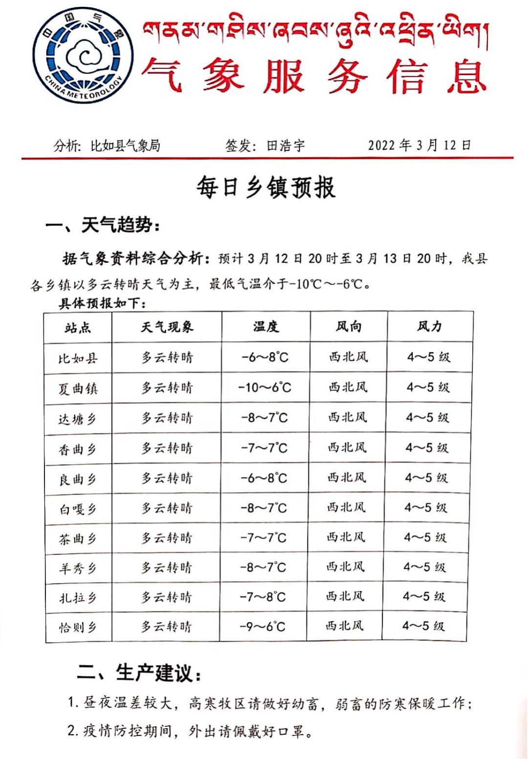 巴嘎雪村天气预报更新