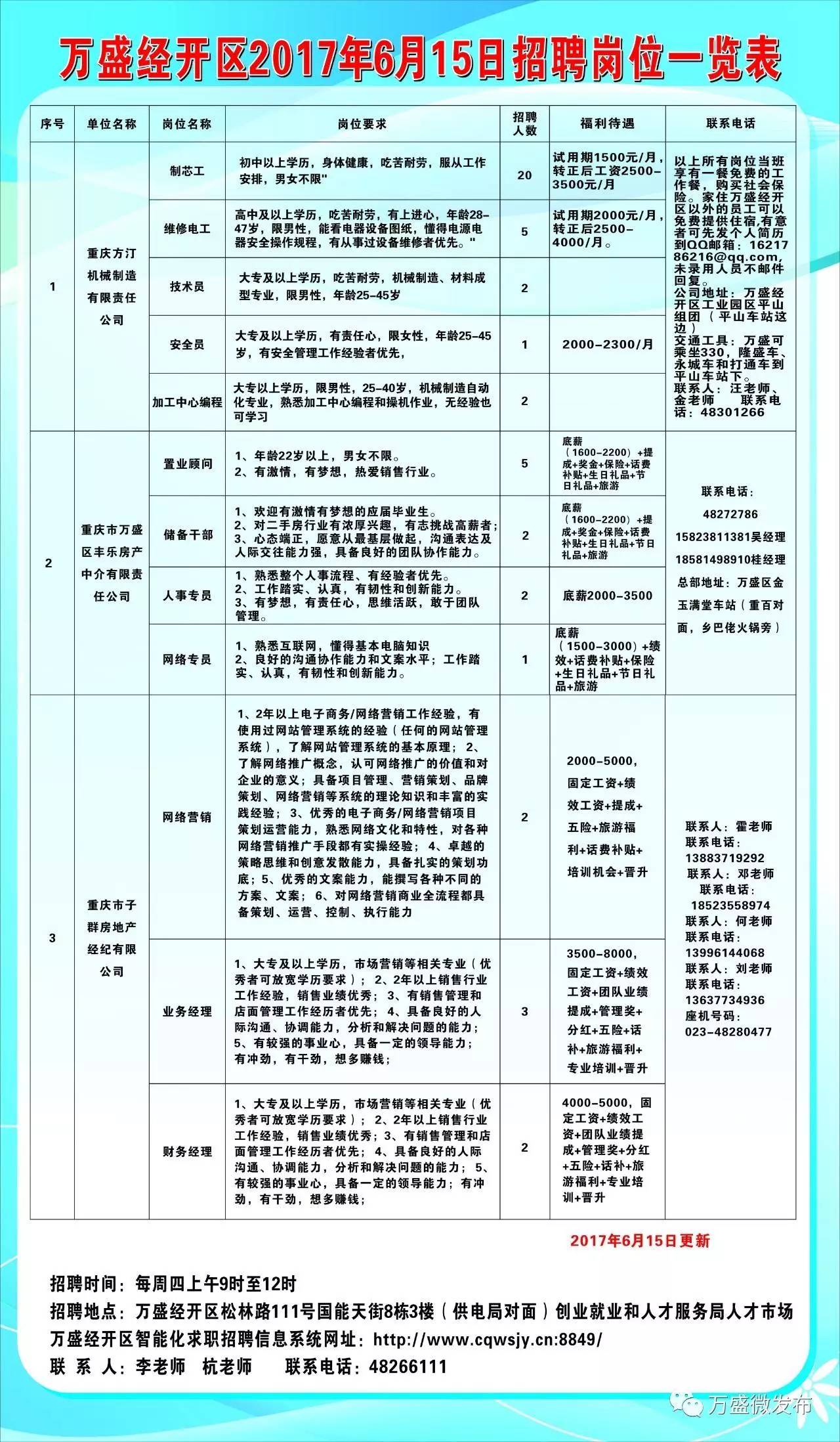 遂昌县审计局最新招聘启事全面解析