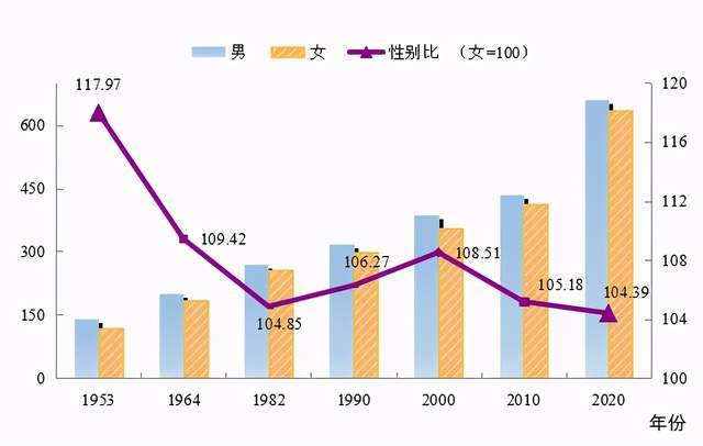 龙南县数据和政务服务局人事任命解析及影响展望