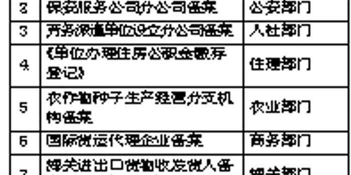 最准一码一肖100开封,国产化作答解释落实_尊贵版34.89