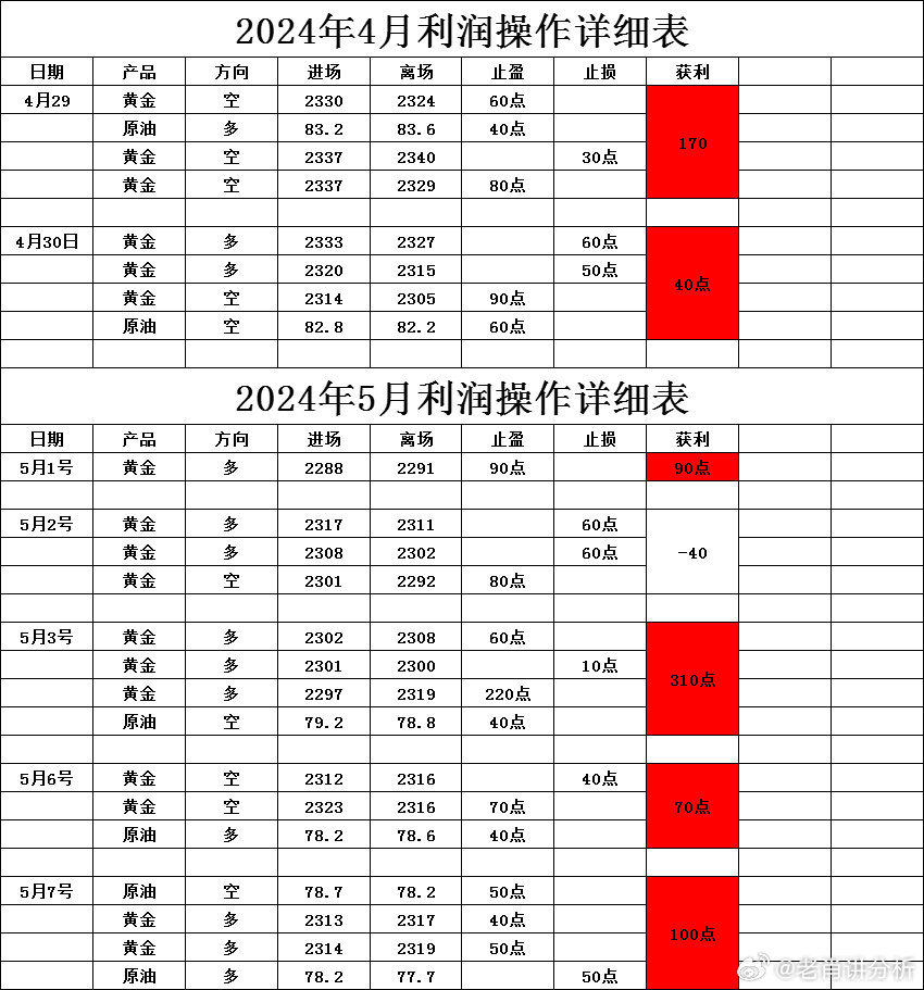 王中王一肖资料一肖特,精细化策略落实探讨_特别款50.329