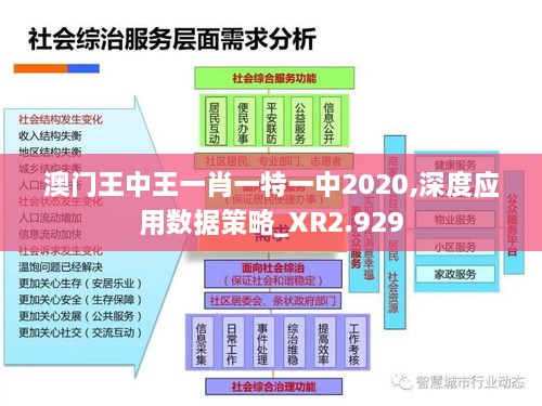 王中王一肖一中一特一中2020,标准化实施程序解析_旗舰款17.202