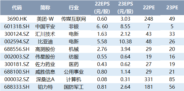 澳门三肖三码精准100%黄大仙,深度应用数据策略_模拟版27.896