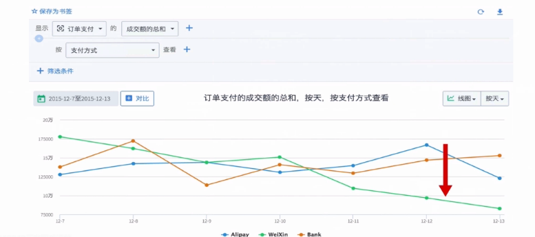 澳门天天免费精准大全,深层执行数据策略_试用版29.558