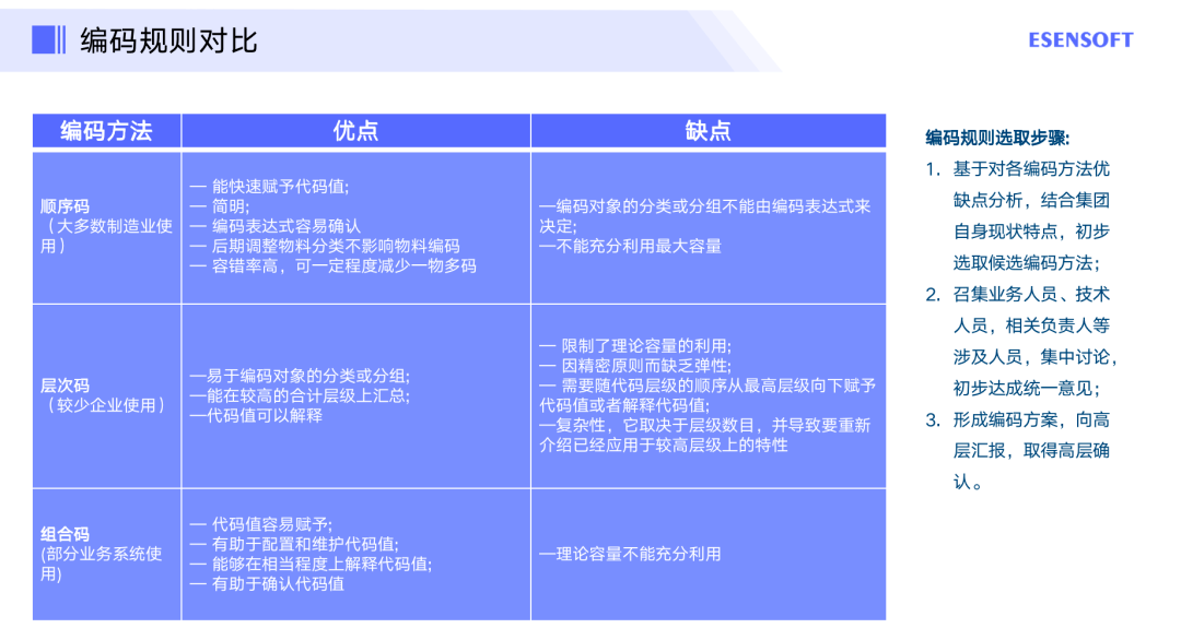 新奥正版免费资料大全,实地数据评估策略_8DM44.718