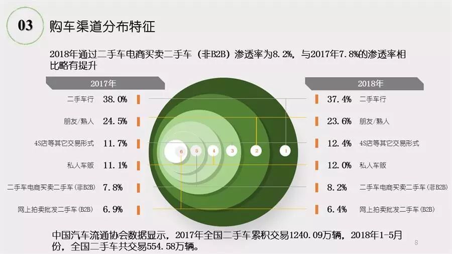 黄大仙最准的一肖一码,数据分析决策_基础版86.644