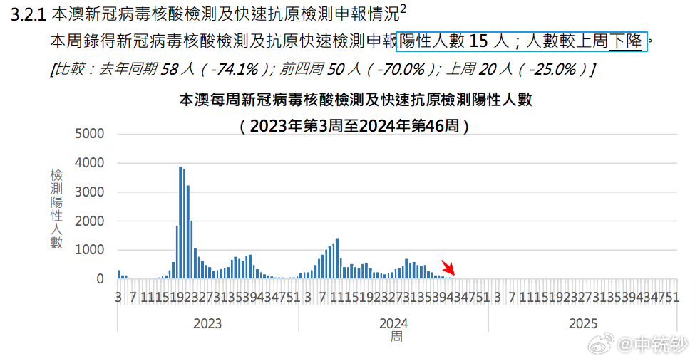 2024新奥历史开奖结果查询澳门六,深层数据执行设计_冒险版57.759