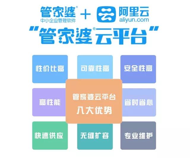 管家婆一码一肖必开,可靠性操作方案_专家版22.793