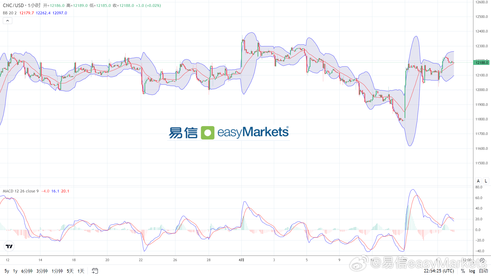 新澳门一码一码100准确,快速解答策略实施_Nexus89.42