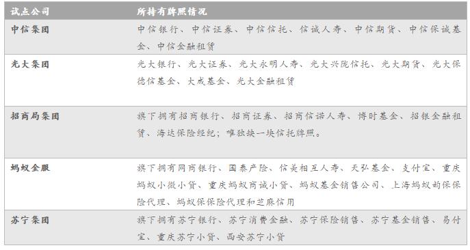 管家婆一肖一码100%准资料大全,数据解析支持设计_tool10.868