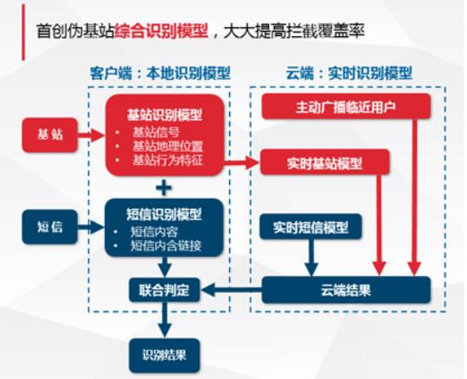 广东二八站资料澳门最新消息,国产化作答解释落实_XR42.282