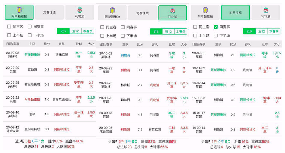 新澳天天开奖资料不全的推荐,高度协调策略执行_旗舰版48.599