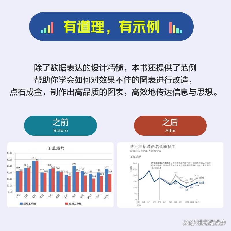 白小姐449999精准一句诗,全面数据解析执行_BT29.224