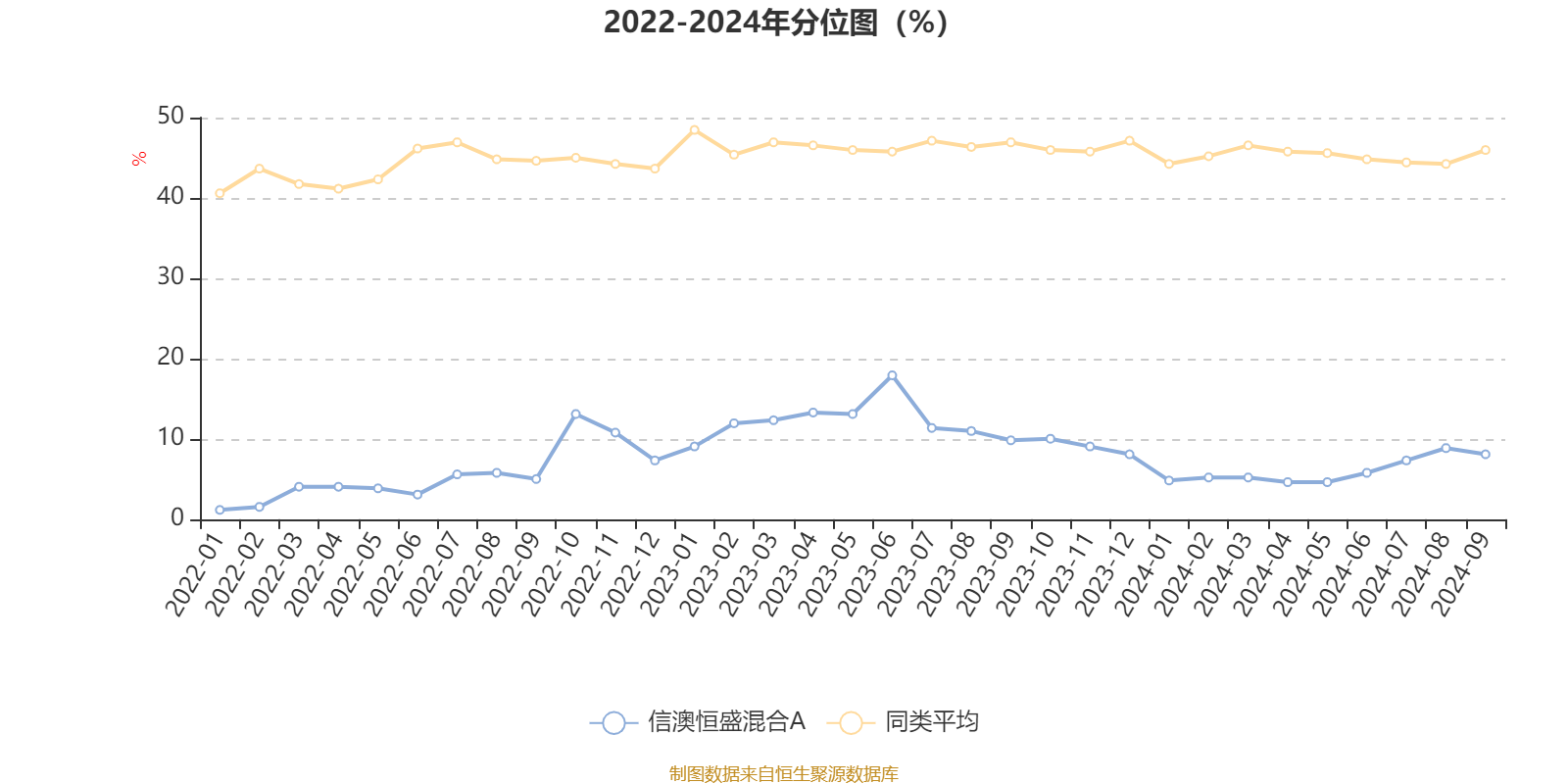 2024新澳天天免费资料大全,仿真实现方案_限量版60.328