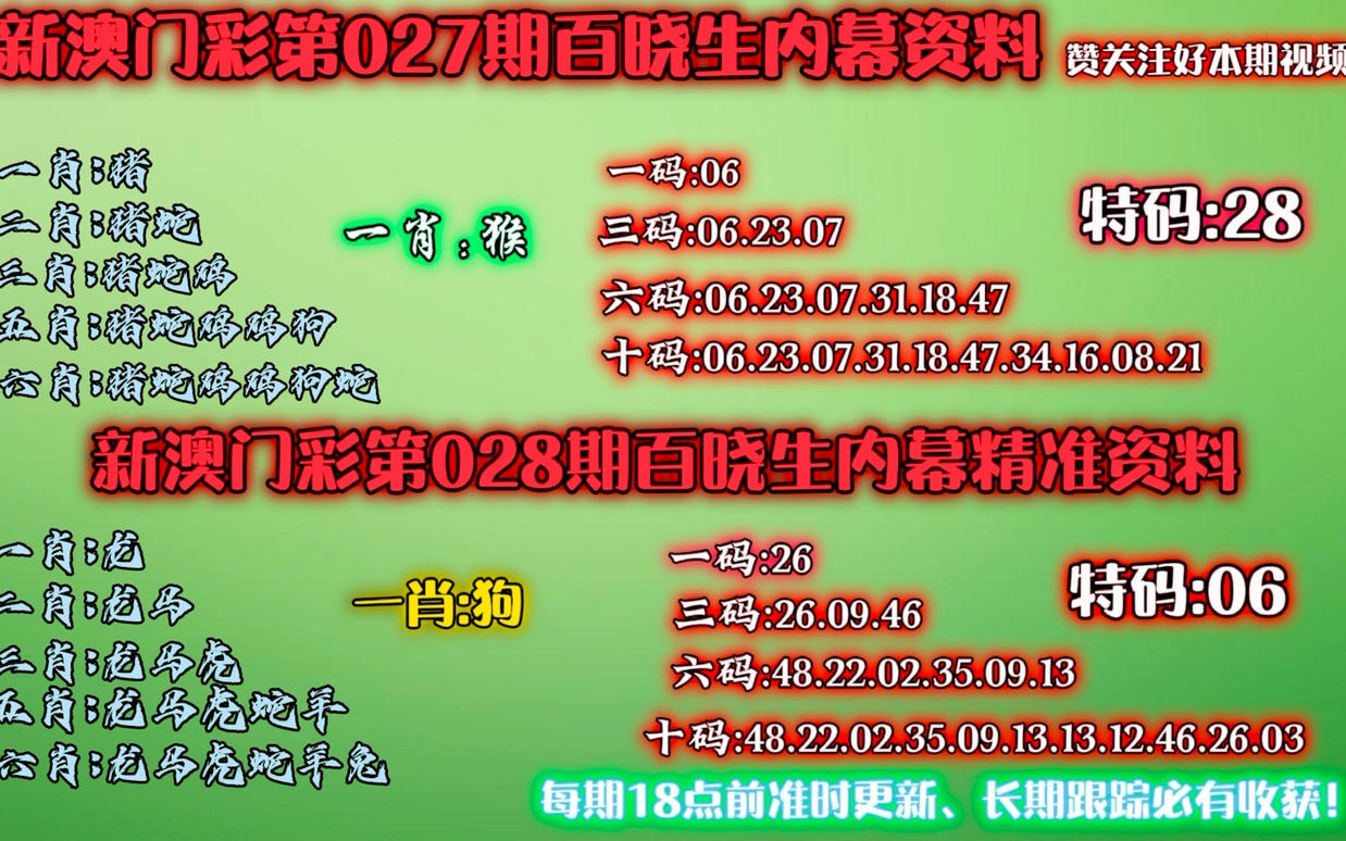 澳门大三巴一肖一码,数据资料解释落实_经典版68.79