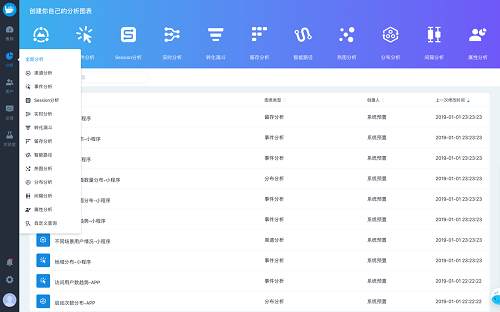 澳门一肖一码100准,数据分析驱动执行_交互版85.349