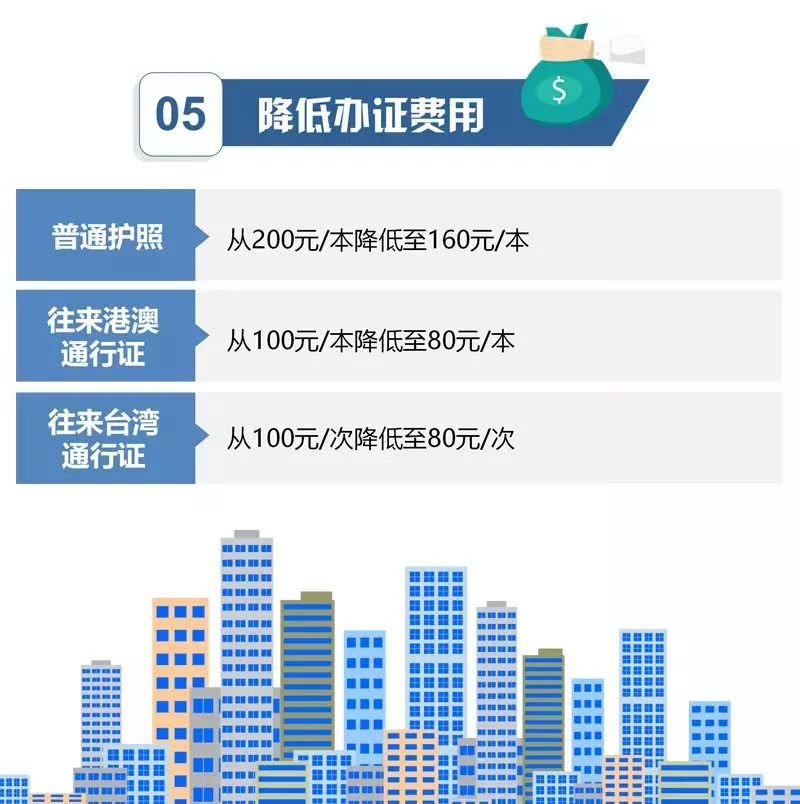 新澳门今晚开特马结果查询,实际解析数据_冒险版55.462