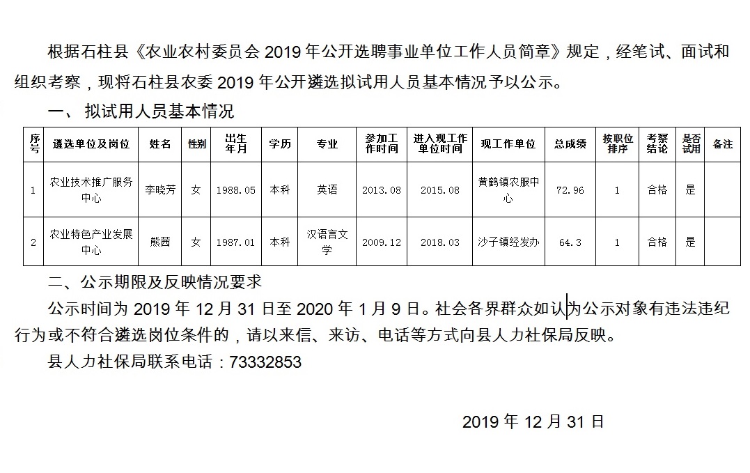 程家塬村村委会招聘信息发布与就业机遇展望