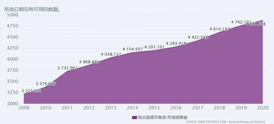 新澳天天开奖资料大全最新53,数据分析驱动执行_HDR版15.169