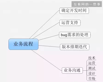 白小姐三肖三期必出开奖,科学解答解释定义_MR64.656