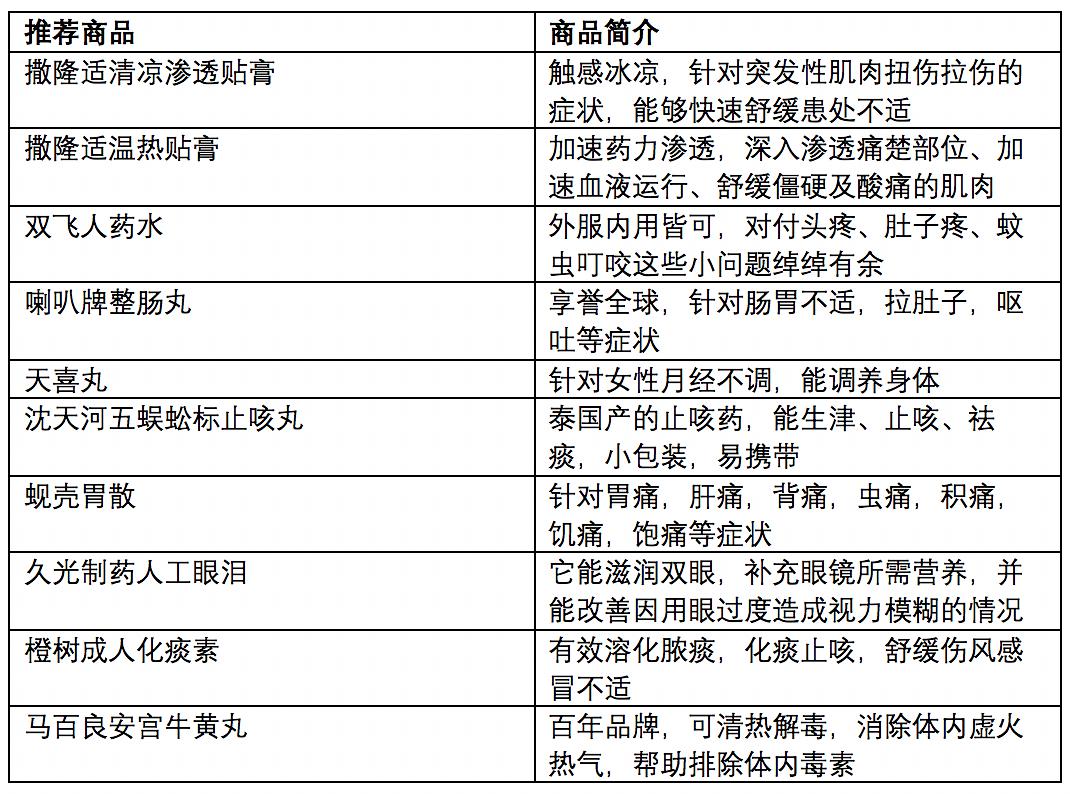 澳门三肖三码精准100%官方版,平衡性策略实施指导_粉丝版345.372