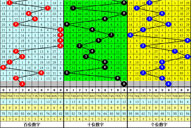 新澳门一肖中特期期准,诠释解析落实_UHD版59.568