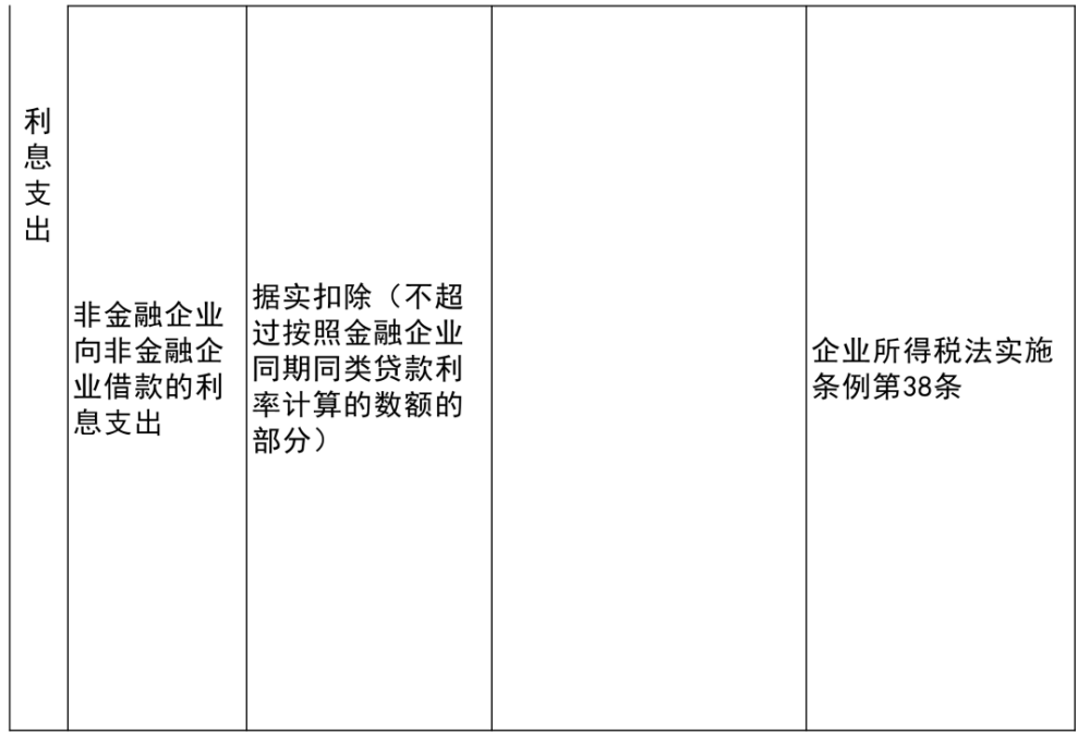 桦川县殡葬事业单位项目进展与未来展望