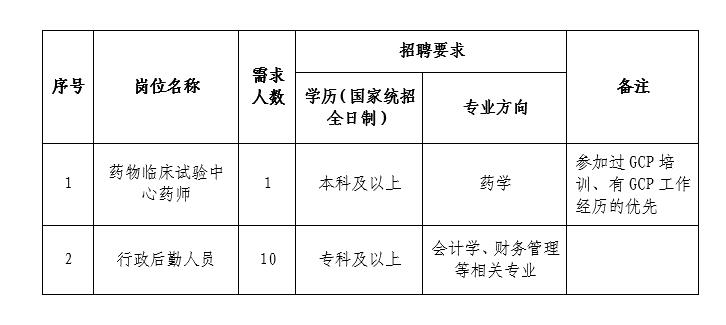 梅州市市新闻出版局招聘公告及详细信息解读