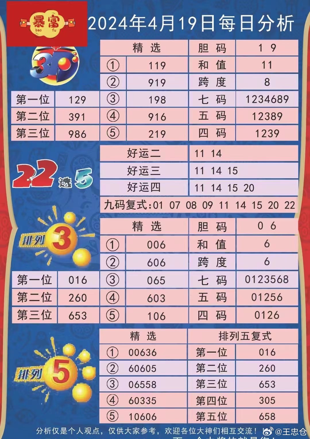 新澳天天免费资料单双大小,平衡指导策略_精英款57.877