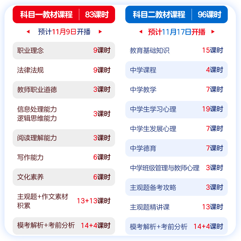 三期必出一期三期资料,效率资料解释定义_9DM55.28