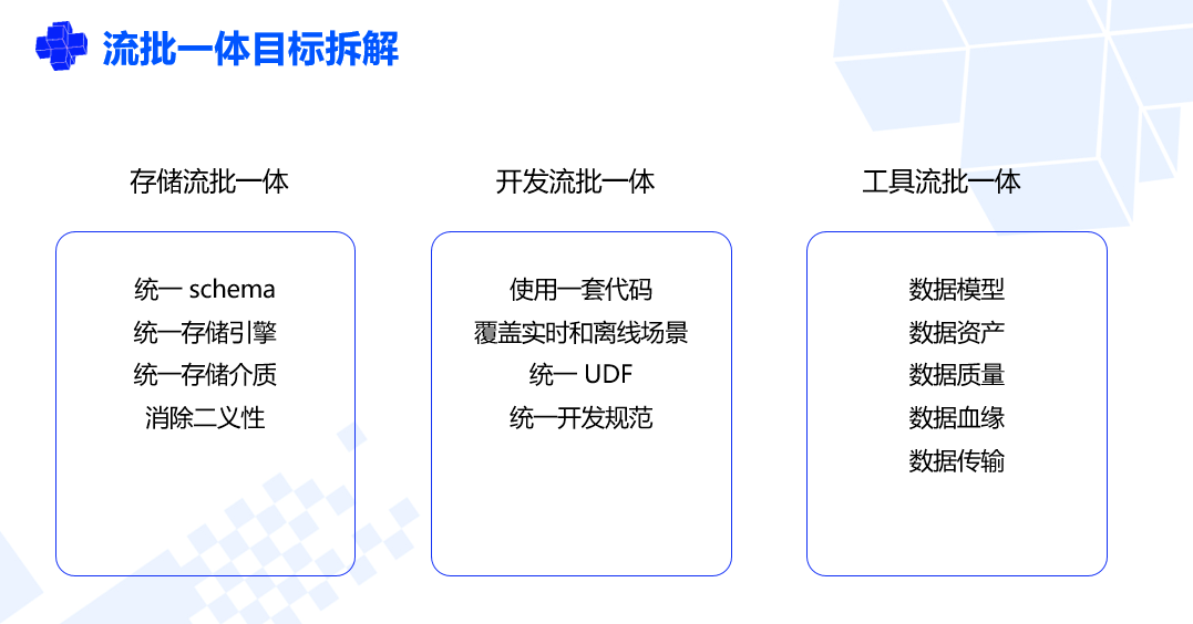 新奥天天免费资料大全正版优势,深入执行数据方案_AR37.146