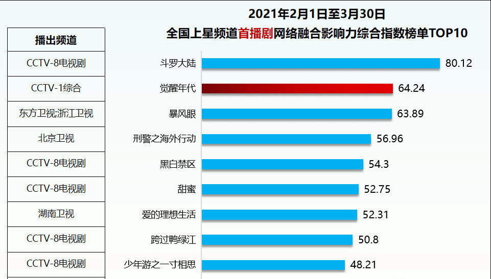 免费公开的一肖二码,具体步骤指导_Nexus50.776