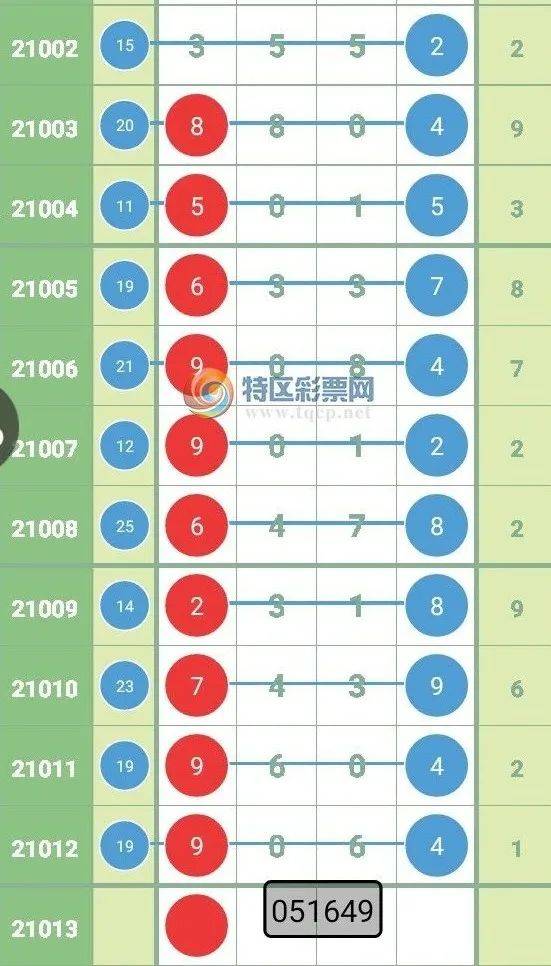 新奥门天天开奖结果888,深度分析解释定义_专业版83.737