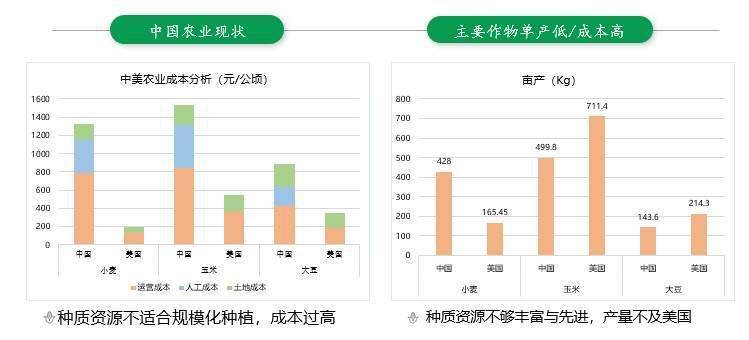 澳门三肖三码精准100f期资料,数据驱动执行设计_Console14.845