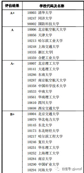 新奥门资料最快最准,定性解析评估_AR版77.120