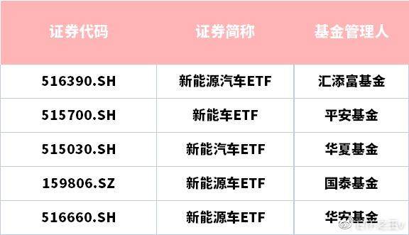 2024年新澳资料免费公开,全面数据执行方案_冒险版98.103