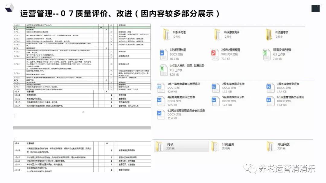 2024新澳正版免费资料,深度评估解析说明_WearOS97.708