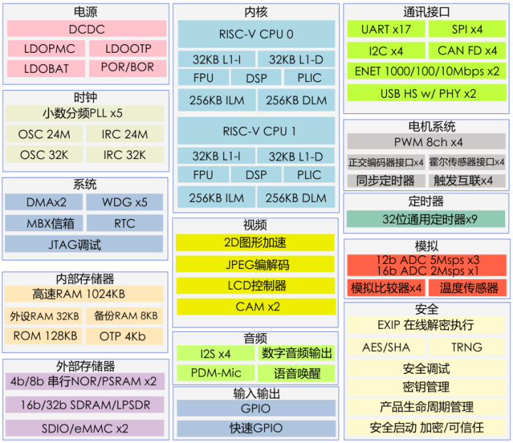 17图库图片全年免费资料,深度调查解析说明_MR46.602