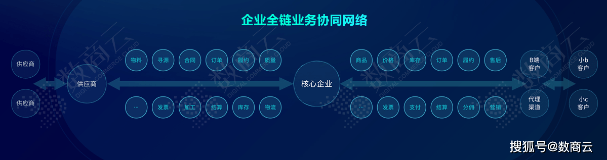 澳门三肖三码精准100%,实效性解读策略_XR43.472