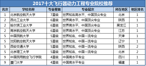 2024年澳门今晚开奖结果,专业评估解析_专业款54.199