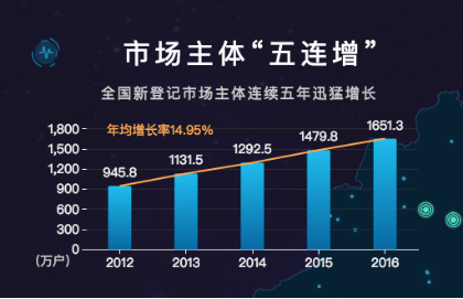 2024澳门六今晚开奖结果出来新,数据引导设计策略_RemixOS53.920