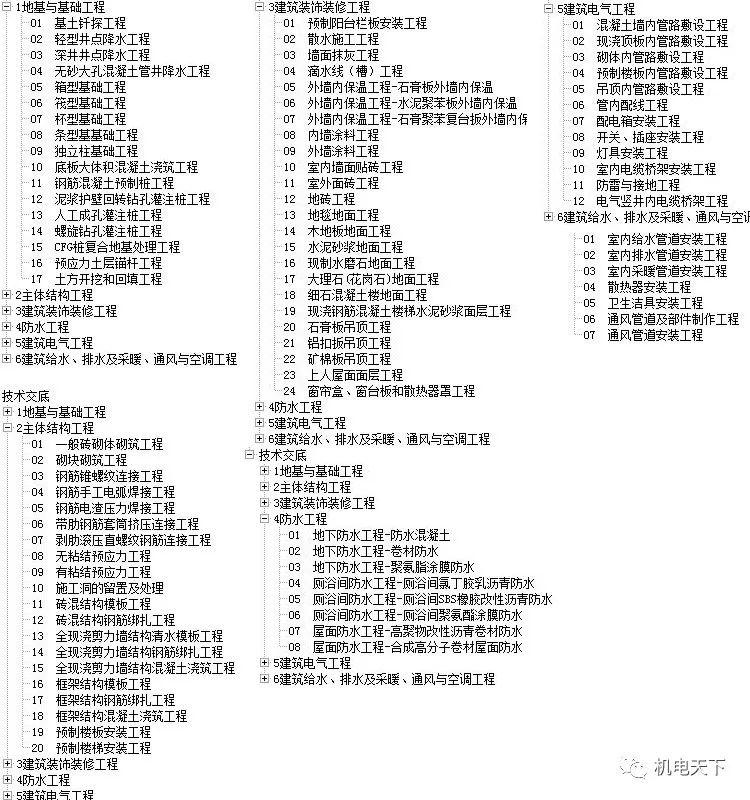 2024天天开彩资料大全免费,实地研究数据应用_Elite23.794