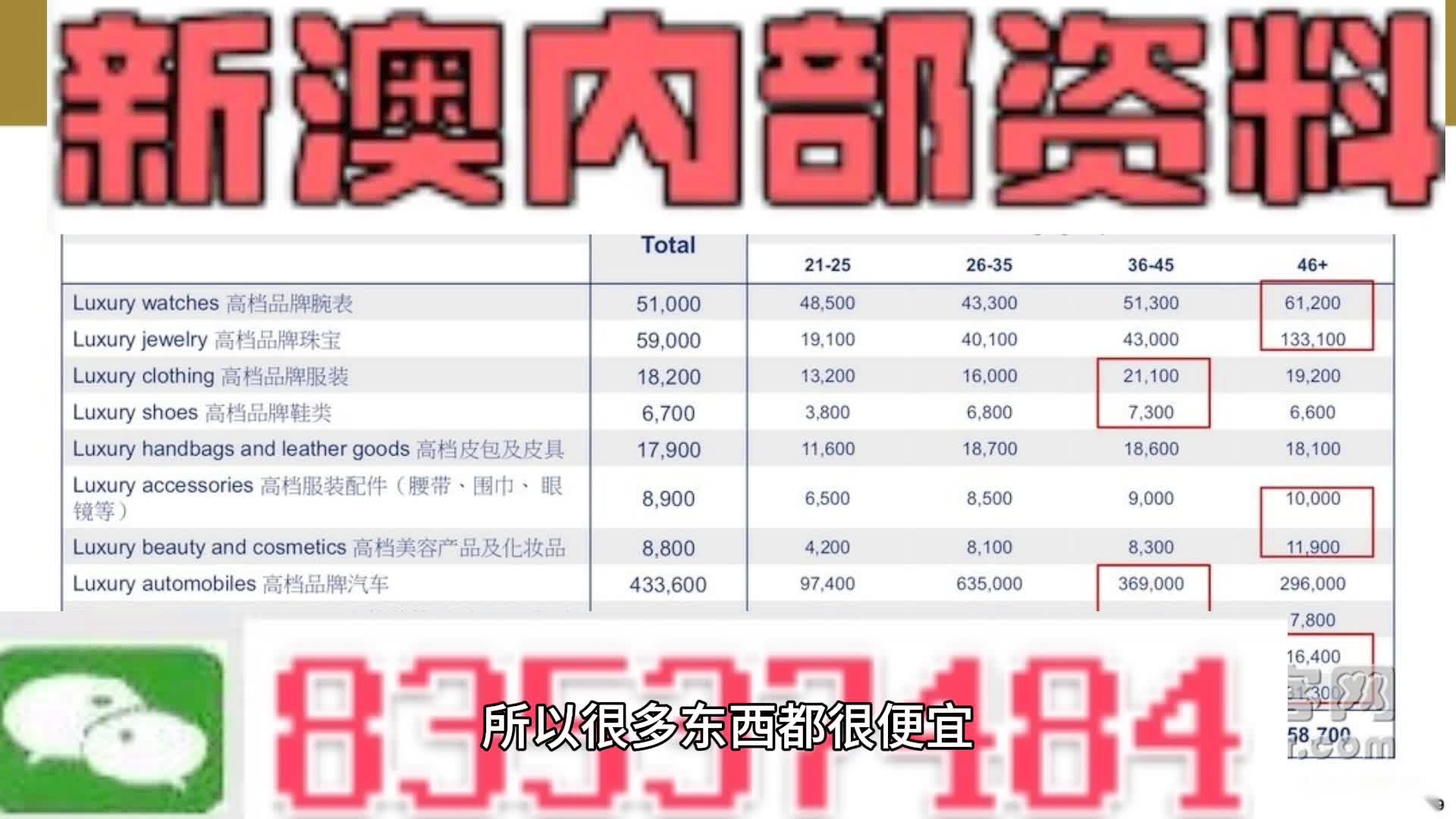 新澳内部资料精准一码免费,可靠执行计划策略_Plus48.205