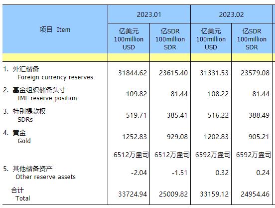 一码一肖100准中奖,全面执行数据计划_苹果版31.332